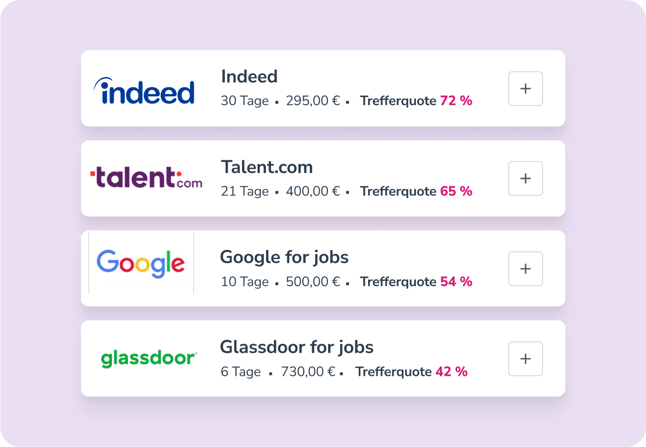 screenshot of Tellent Recruitee